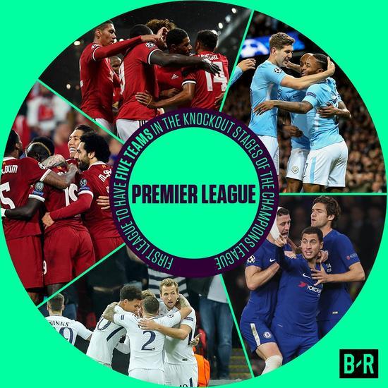 对于想快速